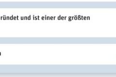 Scheine-REWE